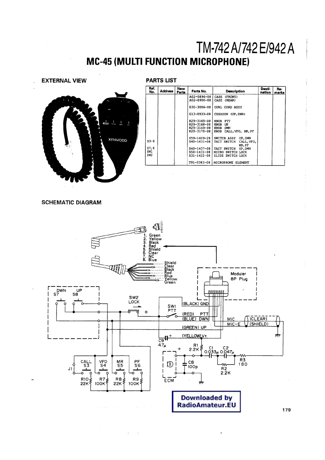 Kenwood TM-742 A/E manual 