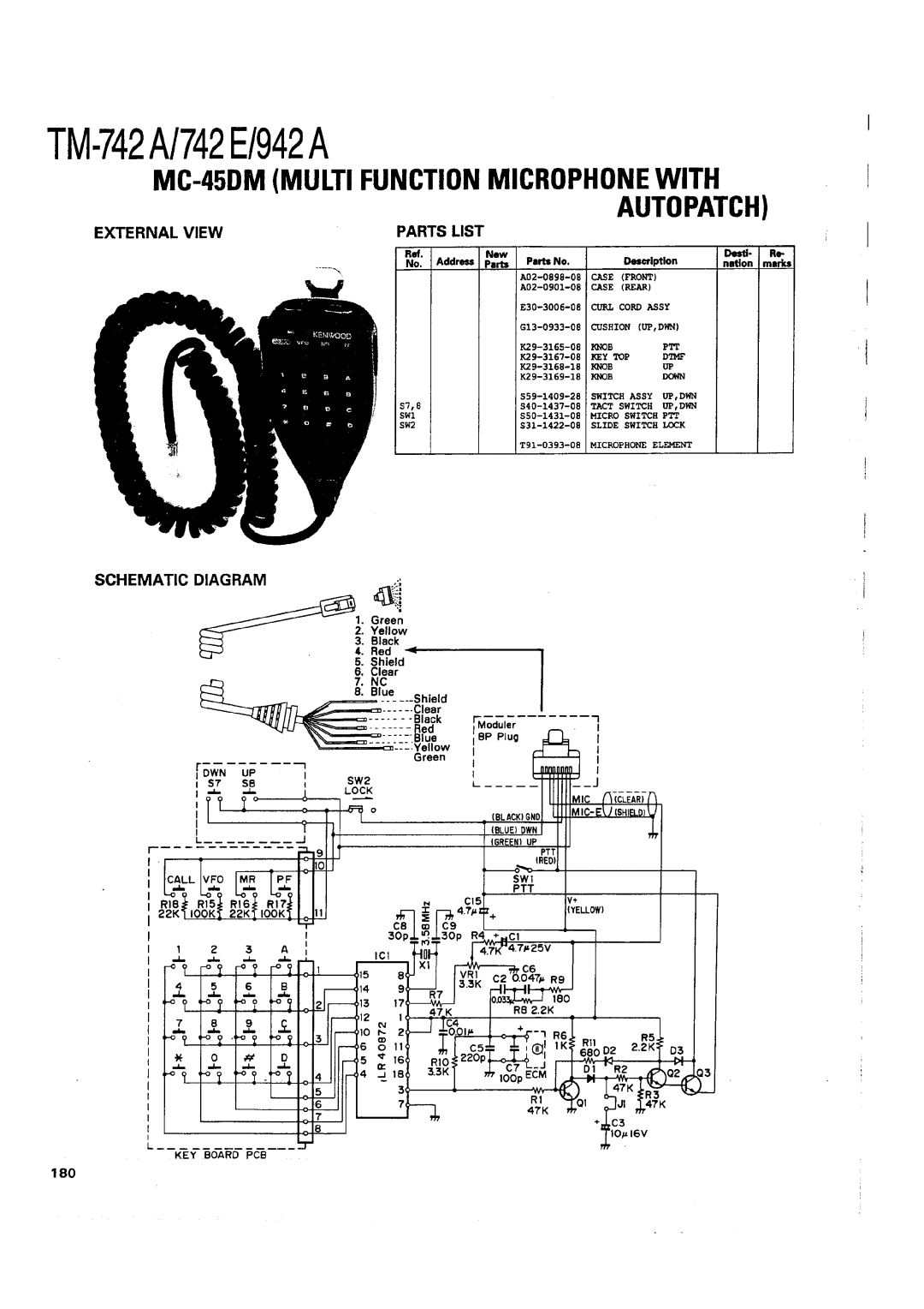 Kenwood TM-742 A/E manual 