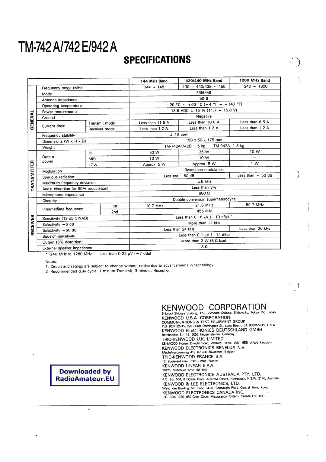 Kenwood TM-742 A/E manual 