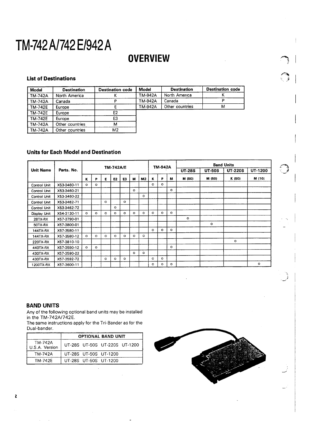 Kenwood TM-742 A/E manual 