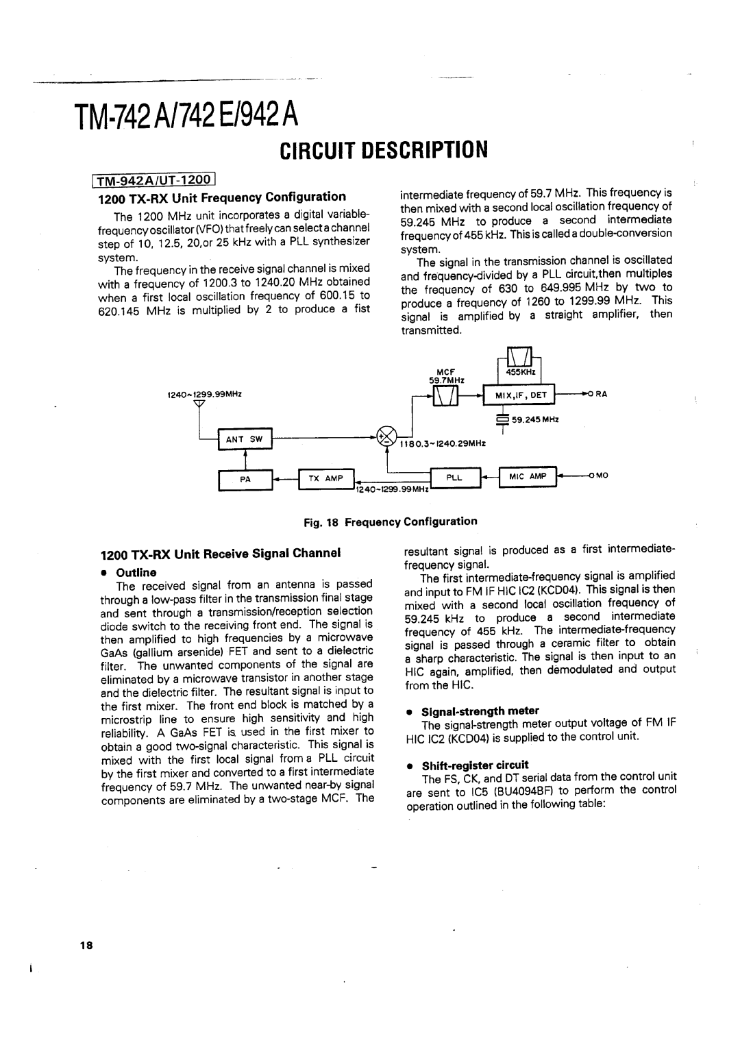 Kenwood TM-742 A/E manual 