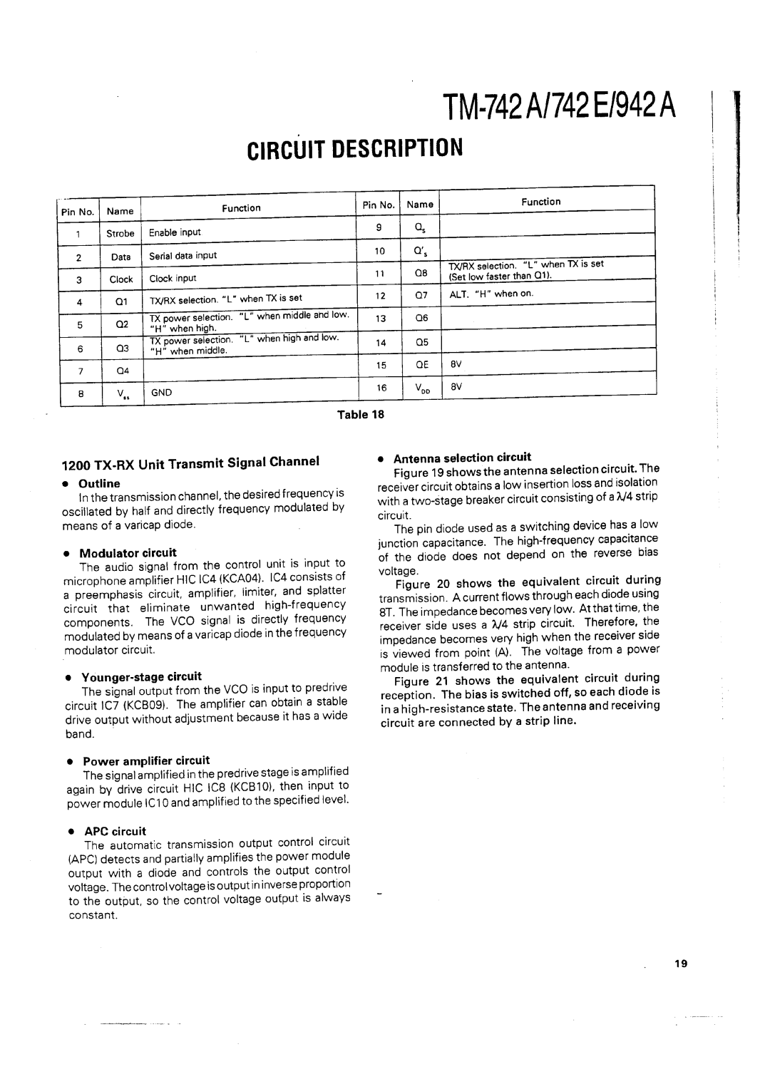 Kenwood TM-742 A/E manual 