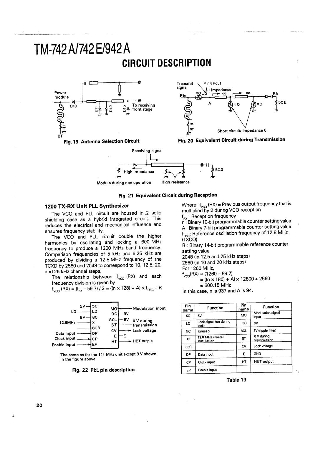 Kenwood TM-742 A/E manual 