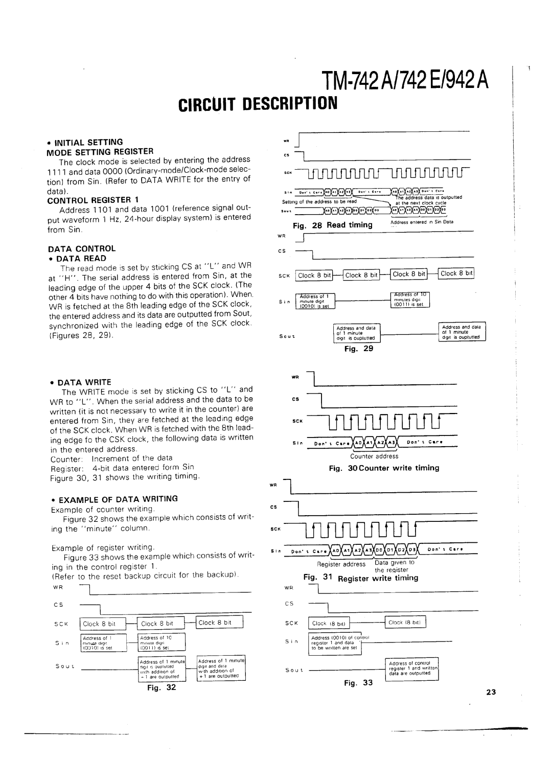 Kenwood TM-742 A/E manual 