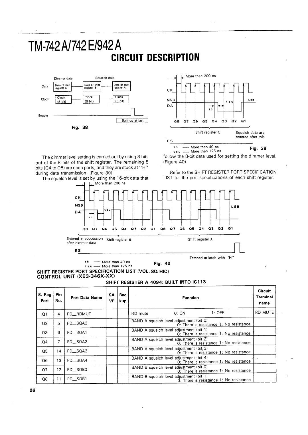 Kenwood TM-742 A/E manual 