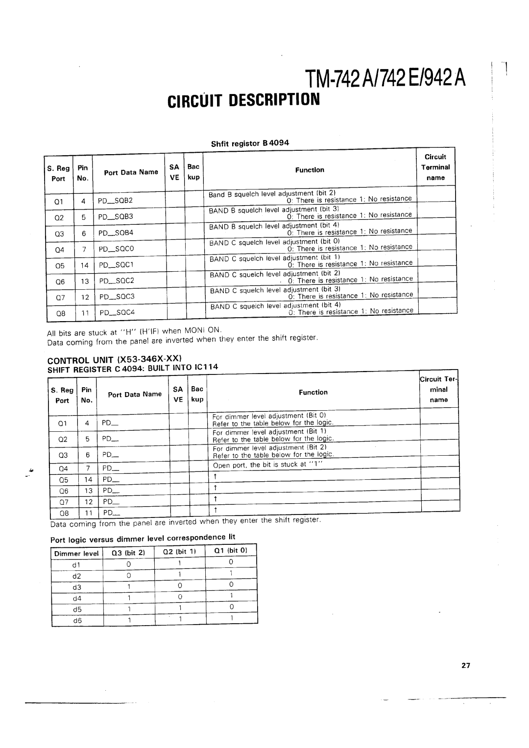 Kenwood TM-742 A/E manual 