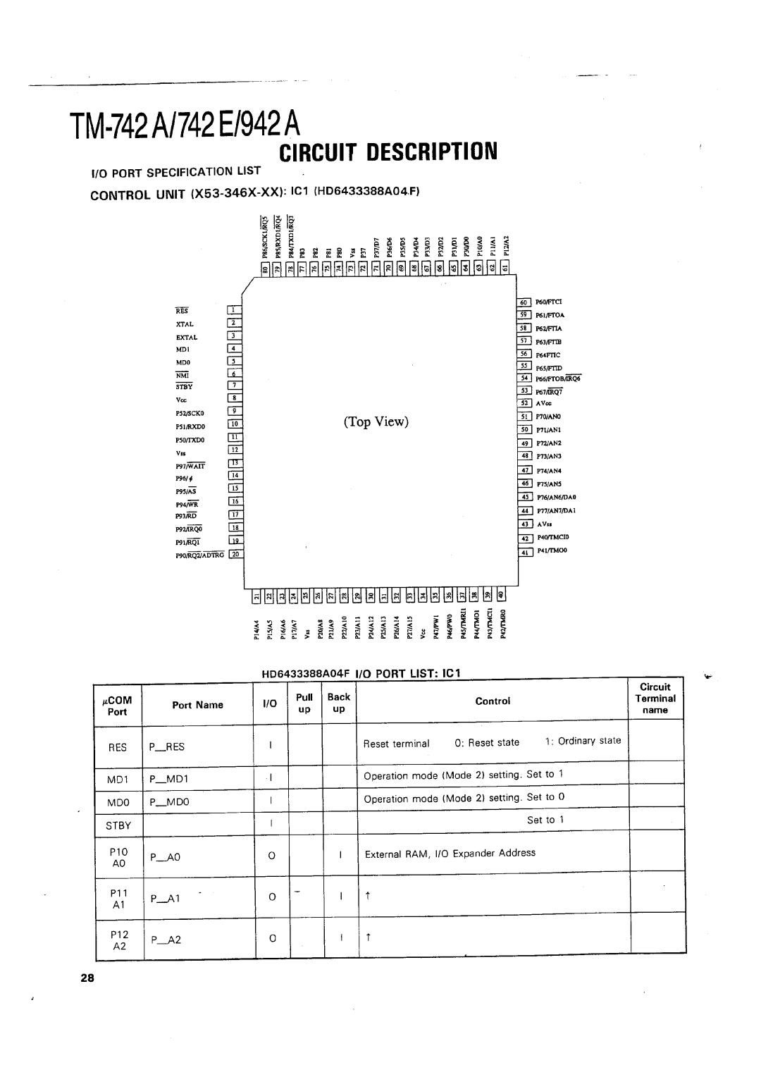 Kenwood TM-742 A/E manual 