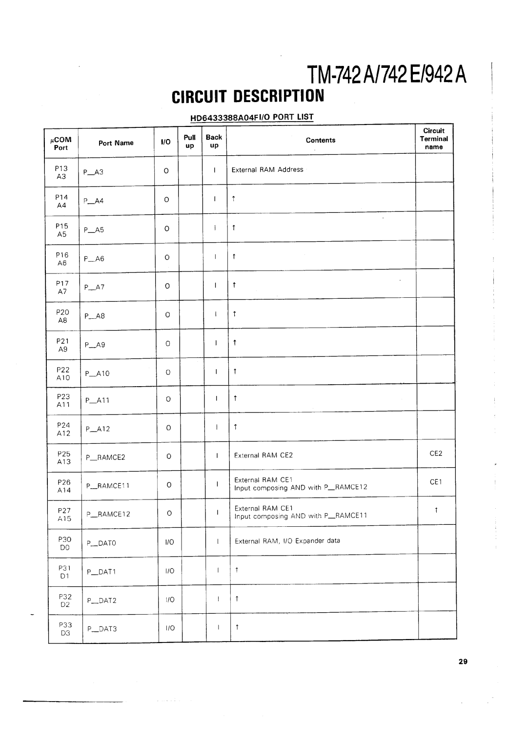 Kenwood TM-742 A/E manual 