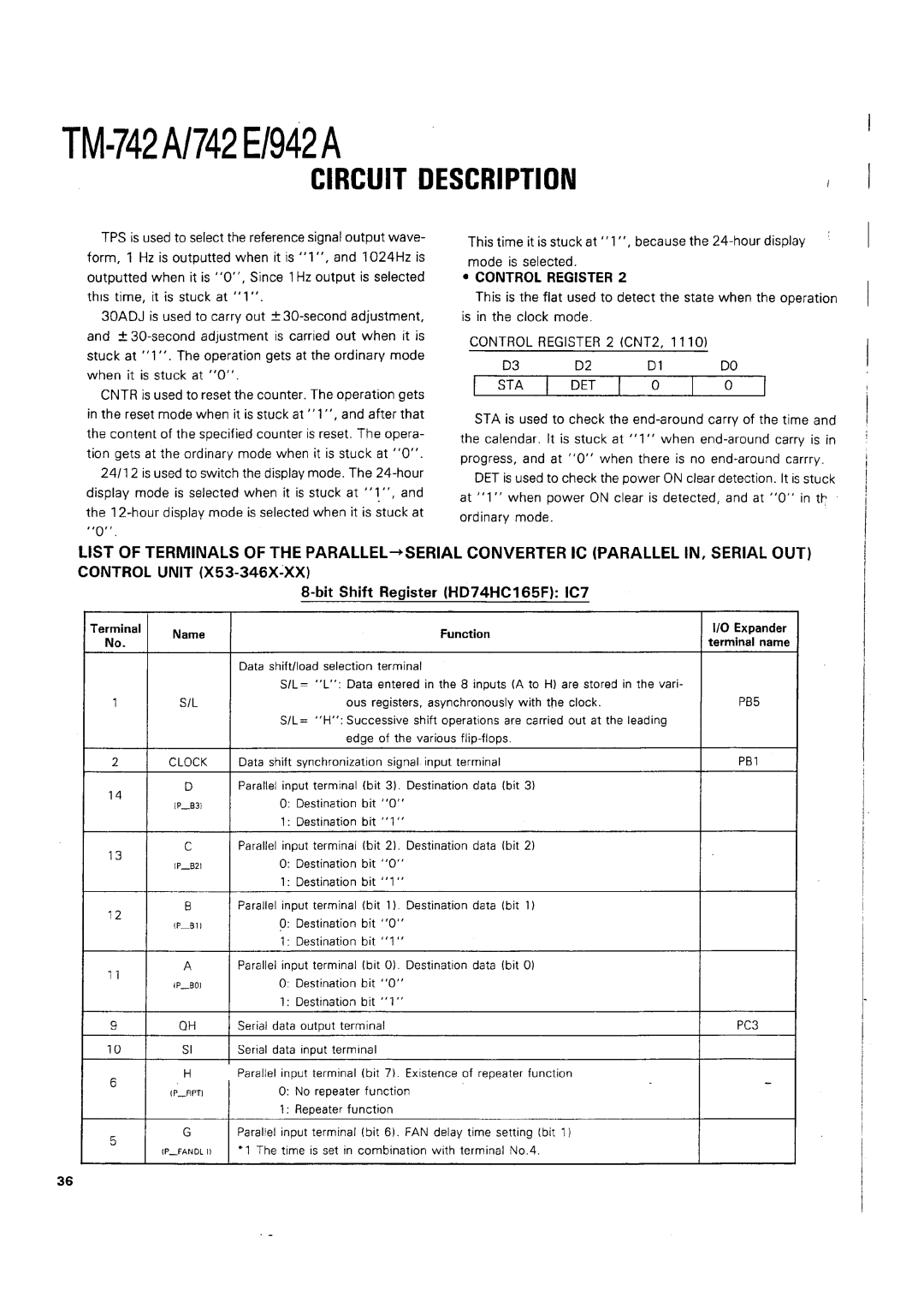 Kenwood TM-742 A/E manual 