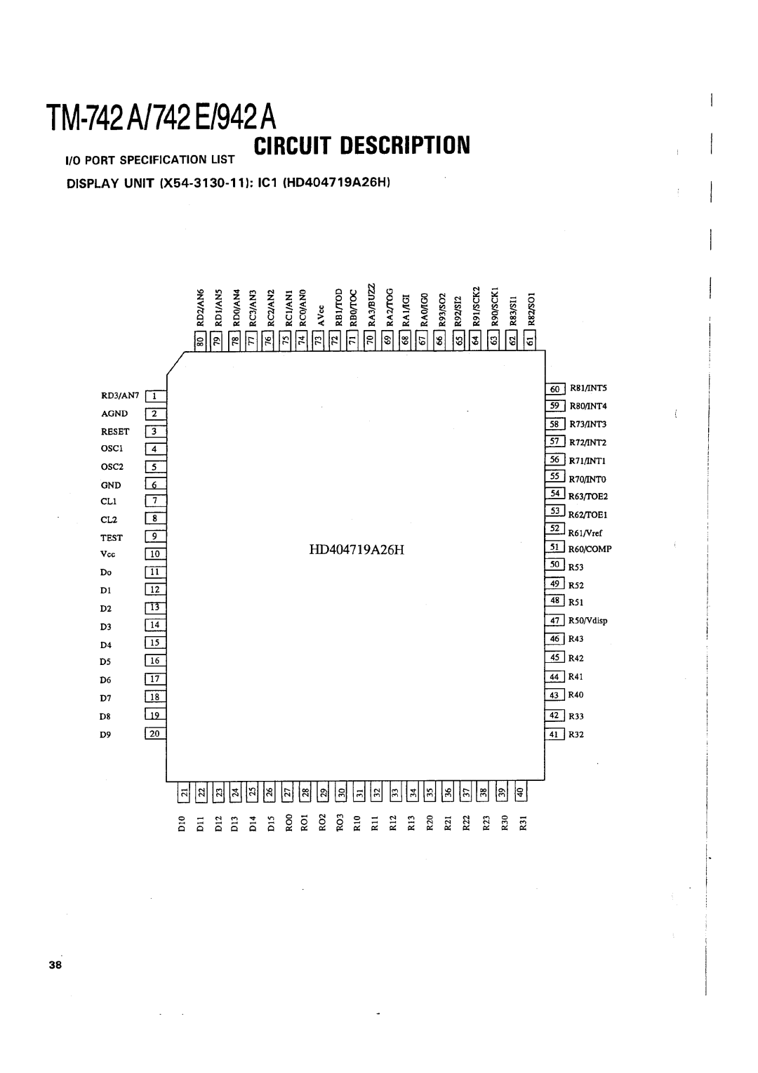 Kenwood TM-742 A/E manual 