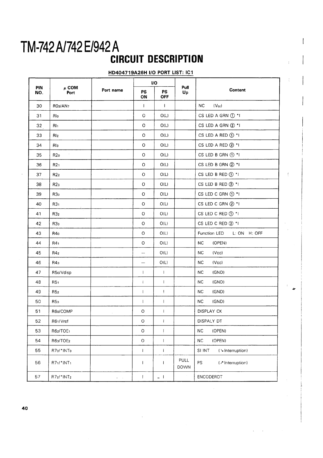 Kenwood TM-742 A/E manual 