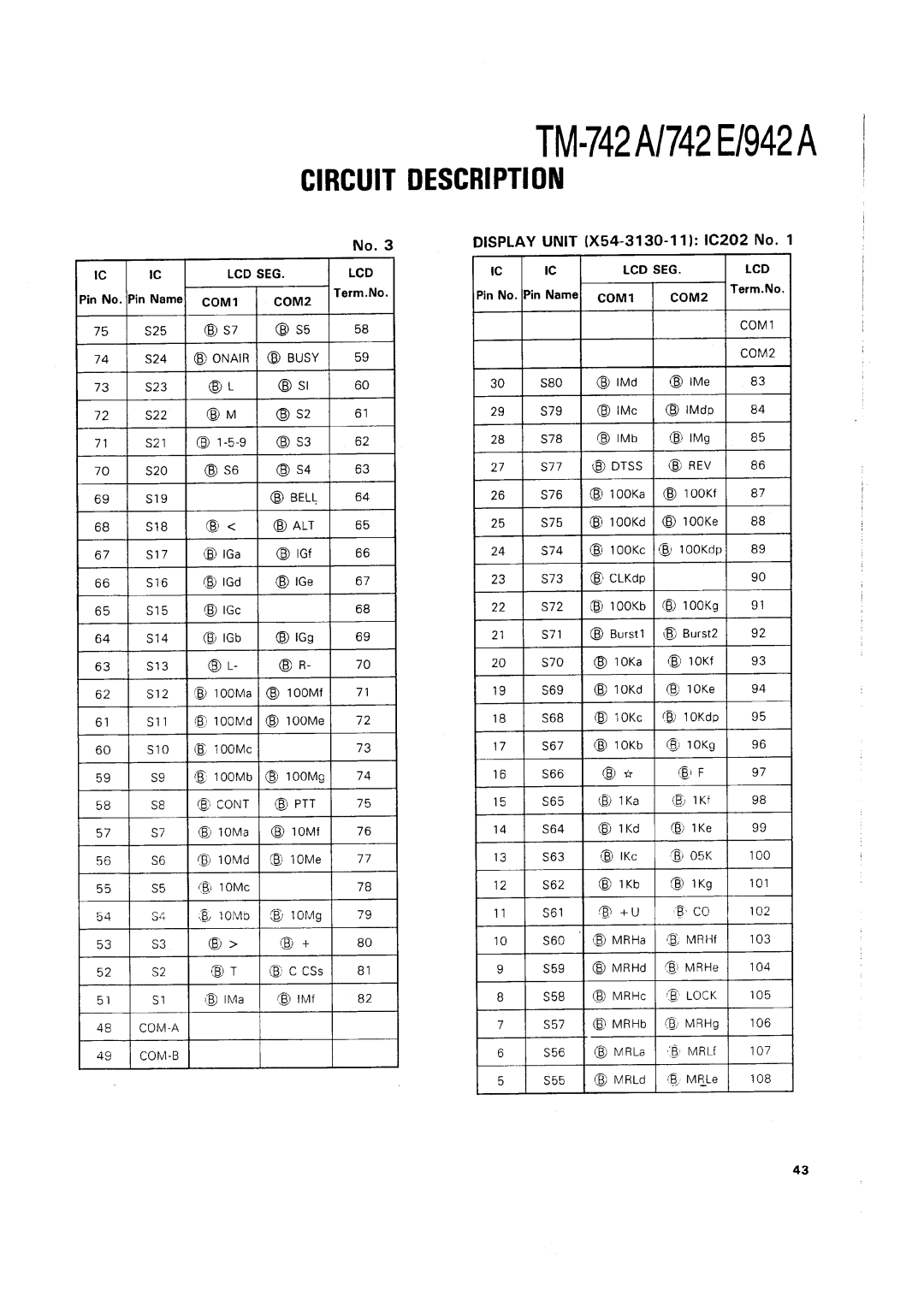 Kenwood TM-742 A/E manual 