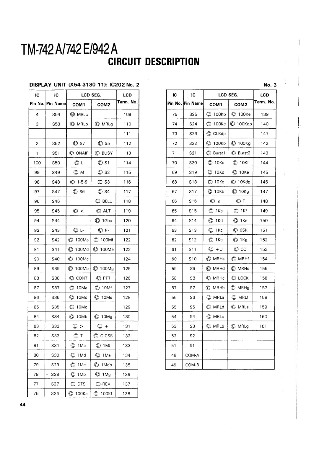 Kenwood TM-742 A/E manual 