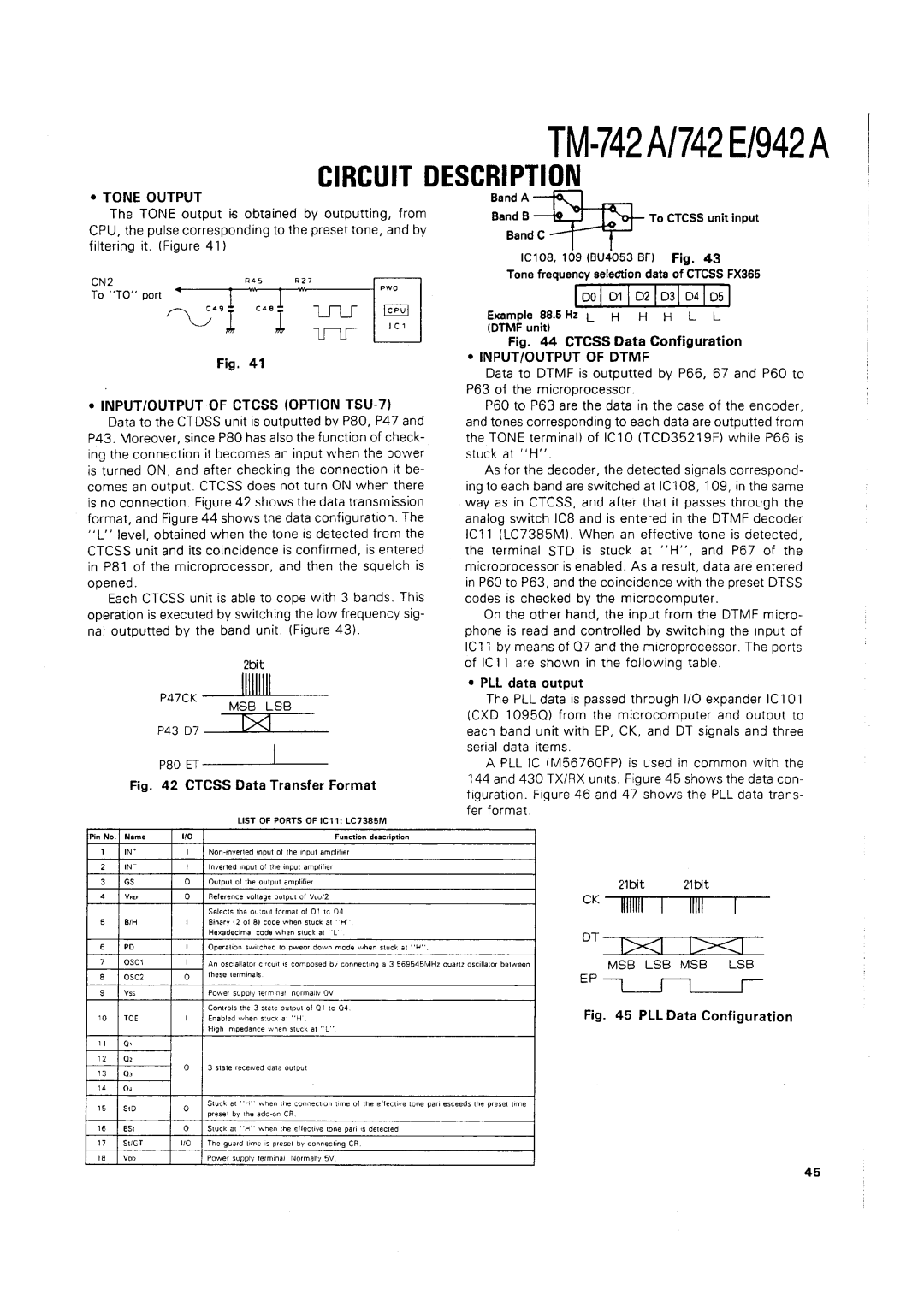 Kenwood TM-742 A/E manual 