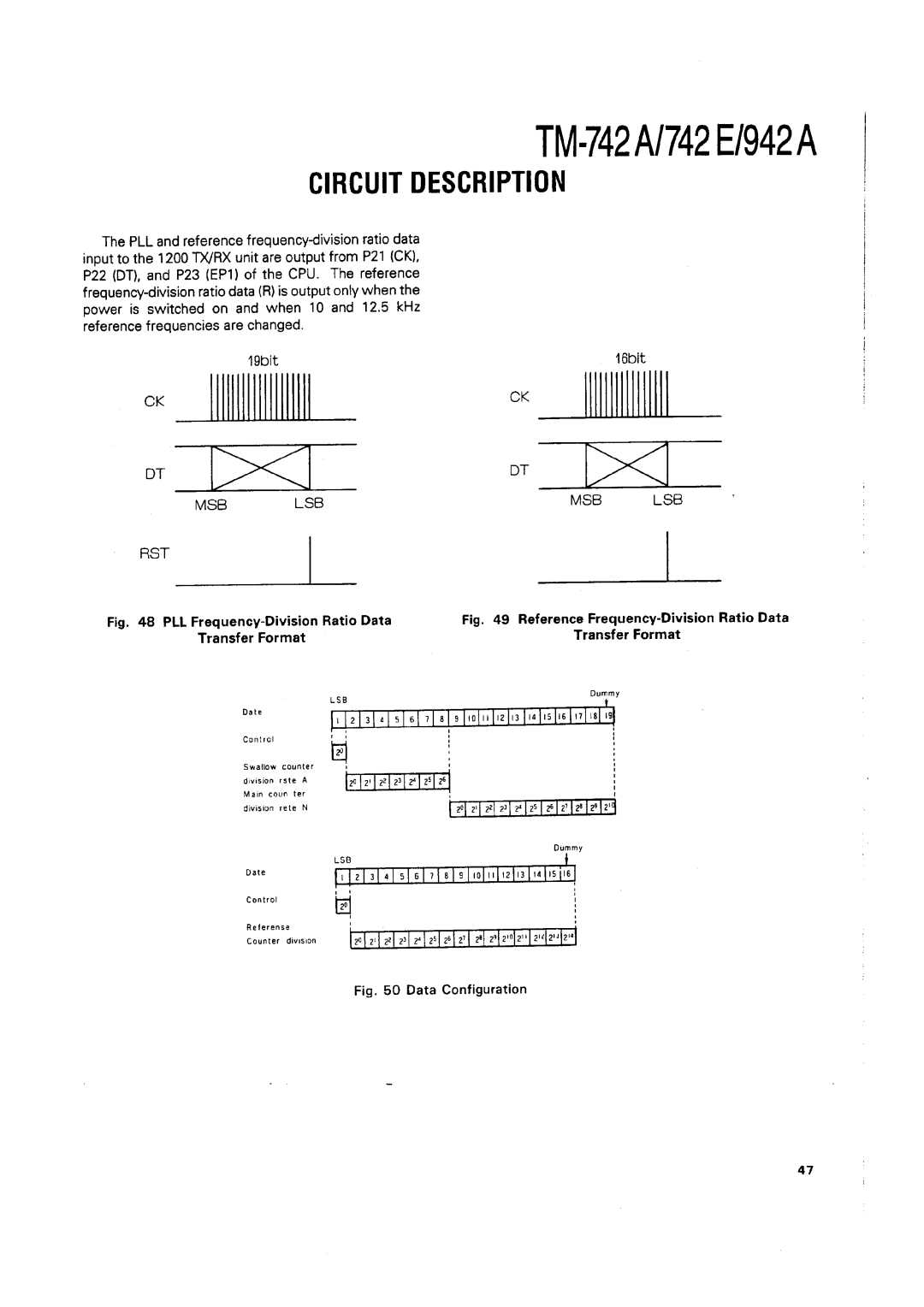 Kenwood TM-742 A/E manual 