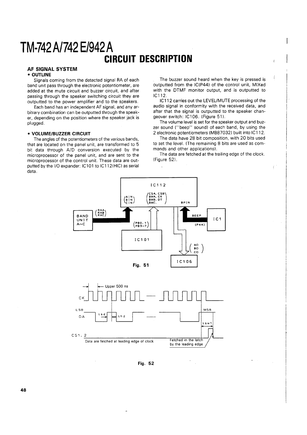 Kenwood TM-742 A/E manual 