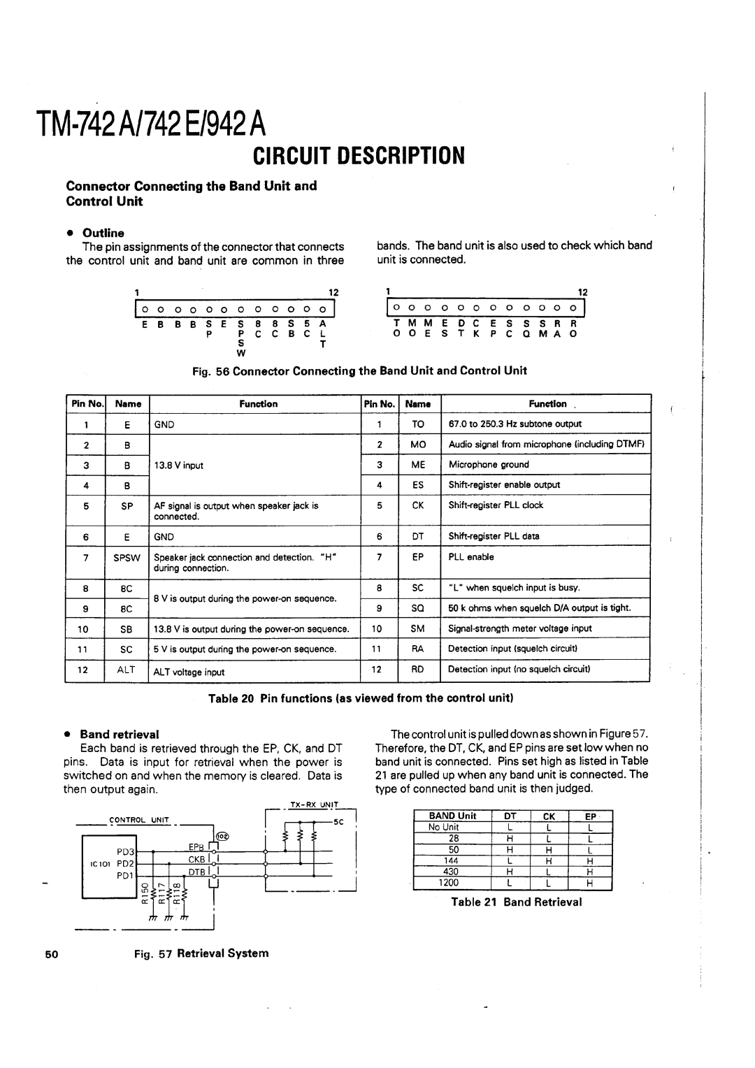 Kenwood TM-742 A/E manual 