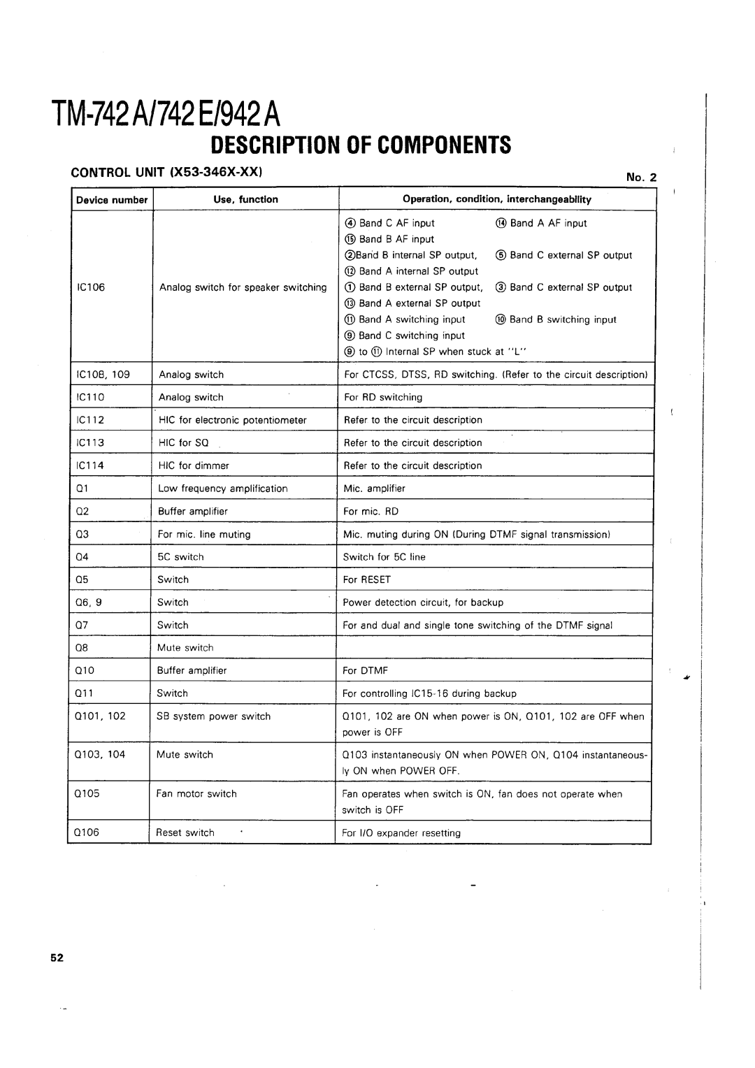 Kenwood TM-742 A/E manual 