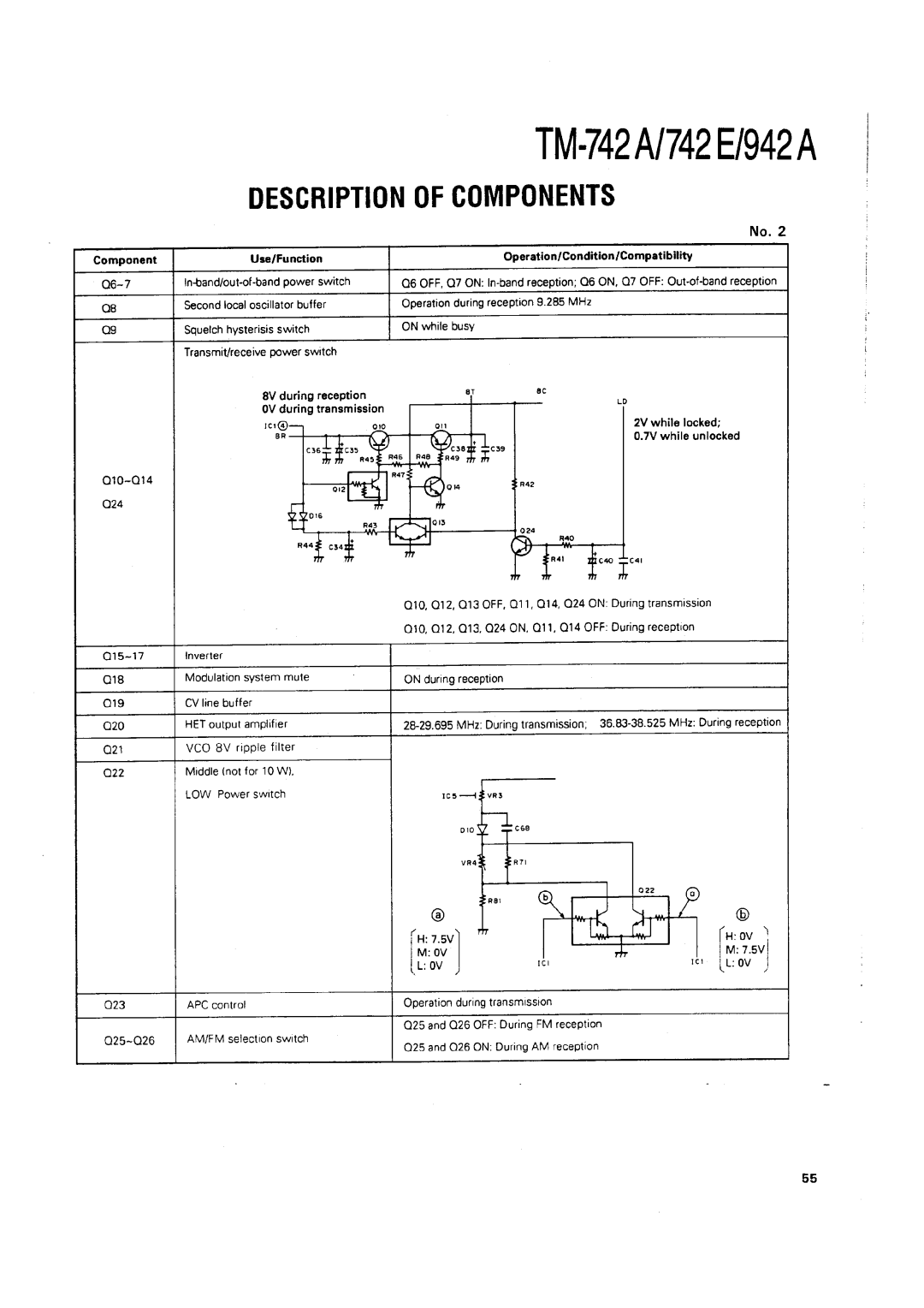 Kenwood TM-742 A/E manual 