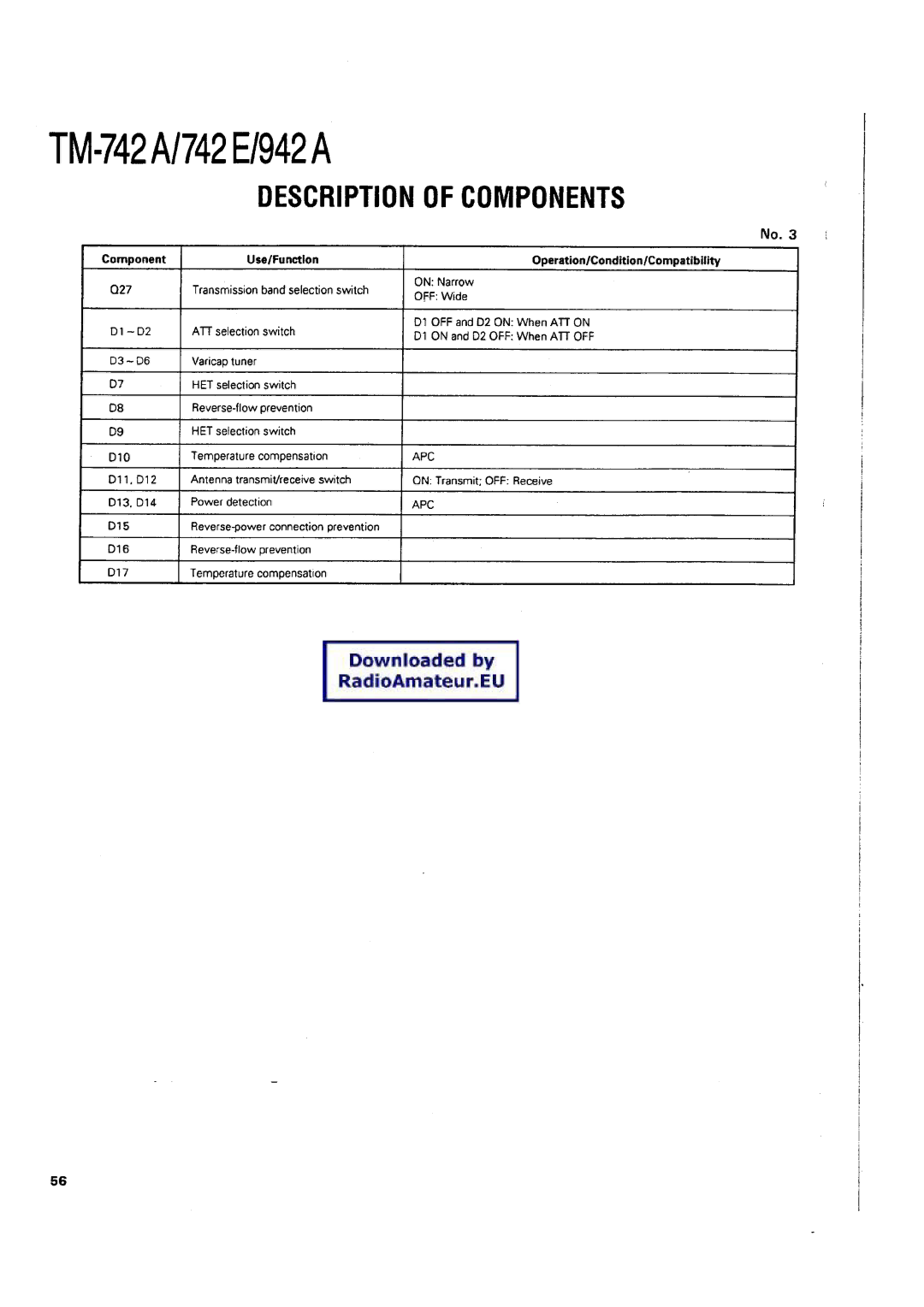 Kenwood TM-742 A/E manual 