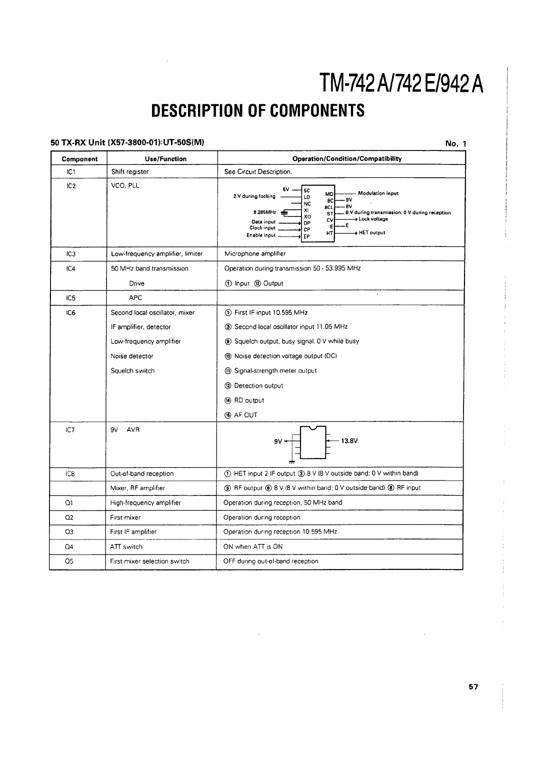 Kenwood TM-742 A/E manual 