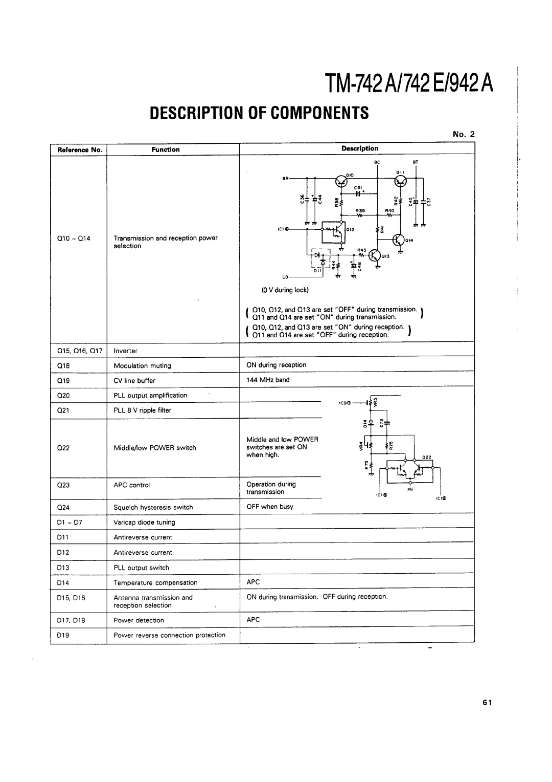 Kenwood TM-742 A/E manual 