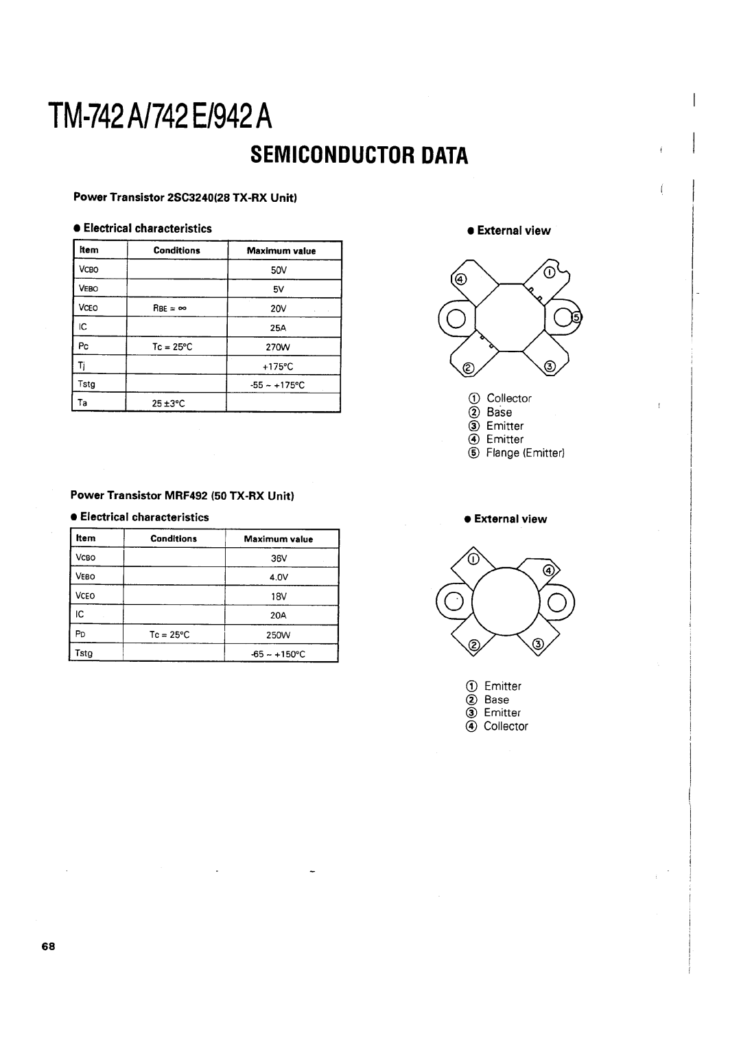 Kenwood TM-742 A/E manual 