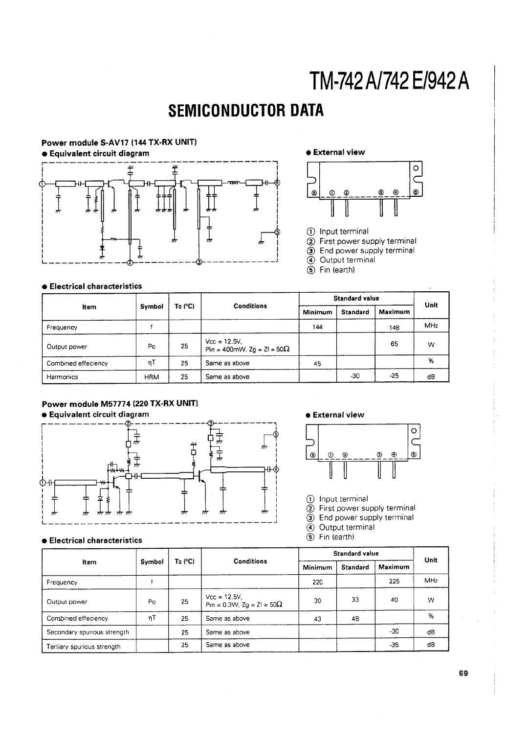 Kenwood TM-742 A/E manual 