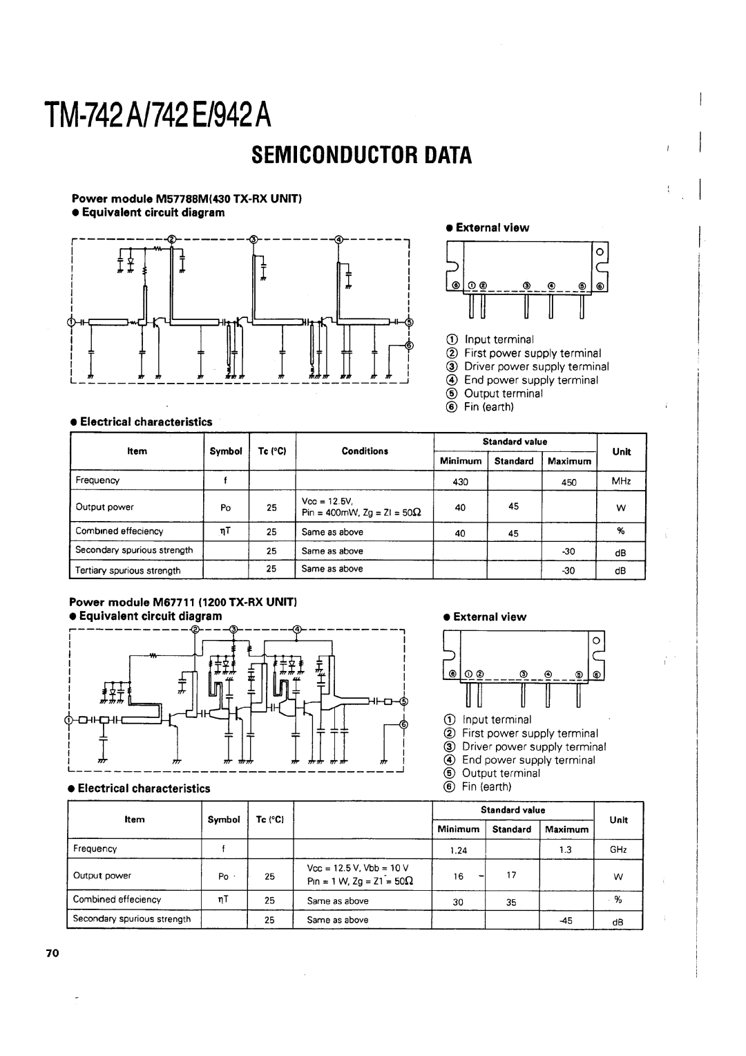 Kenwood TM-742 A/E manual 