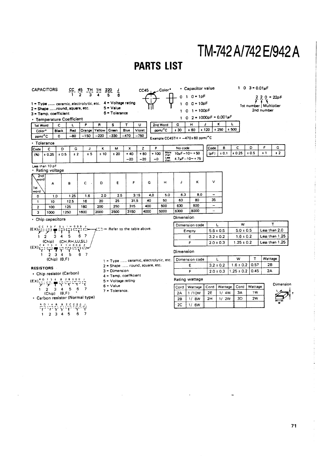 Kenwood TM-742 A/E manual 