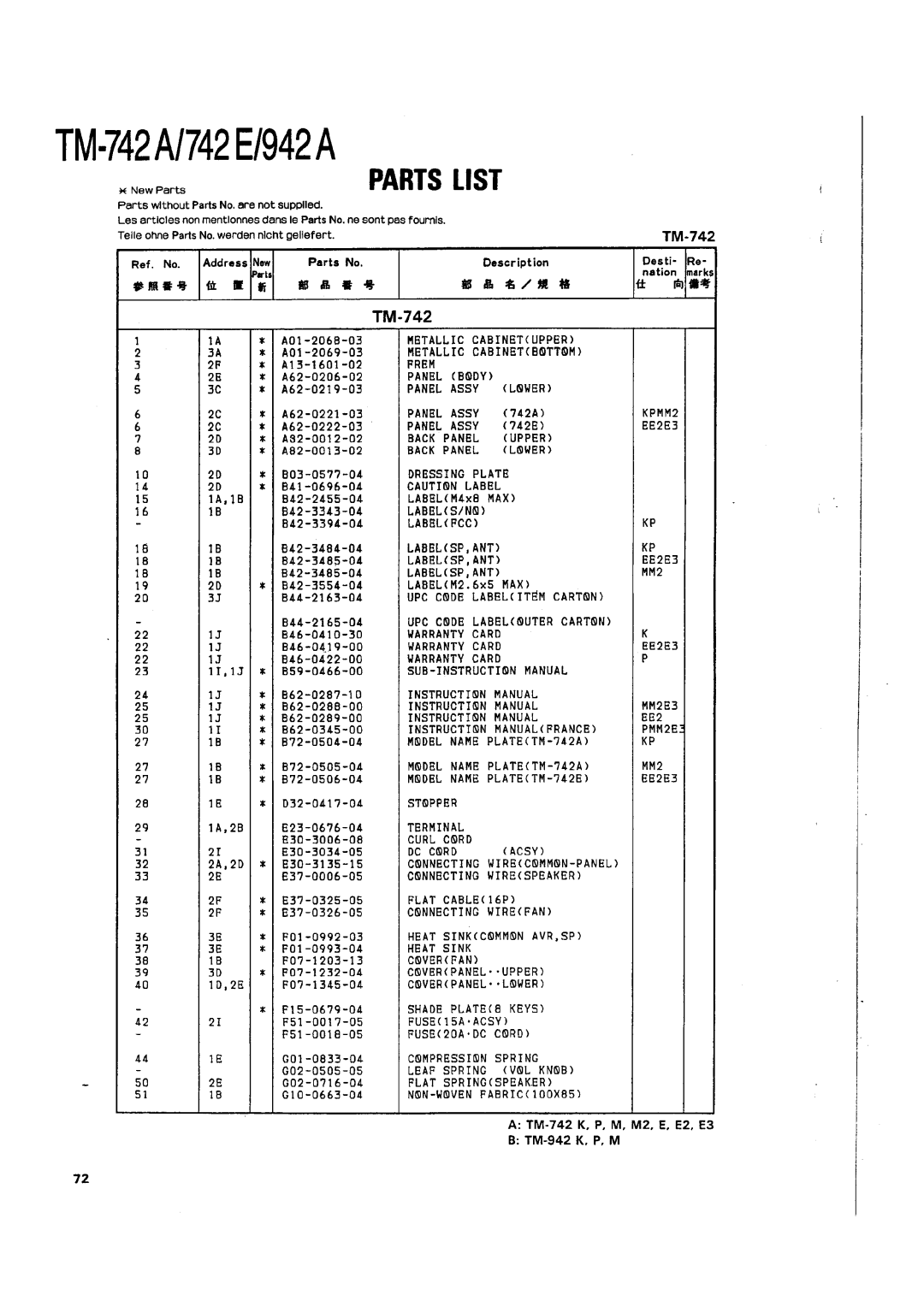 Kenwood TM-742 A/E manual 