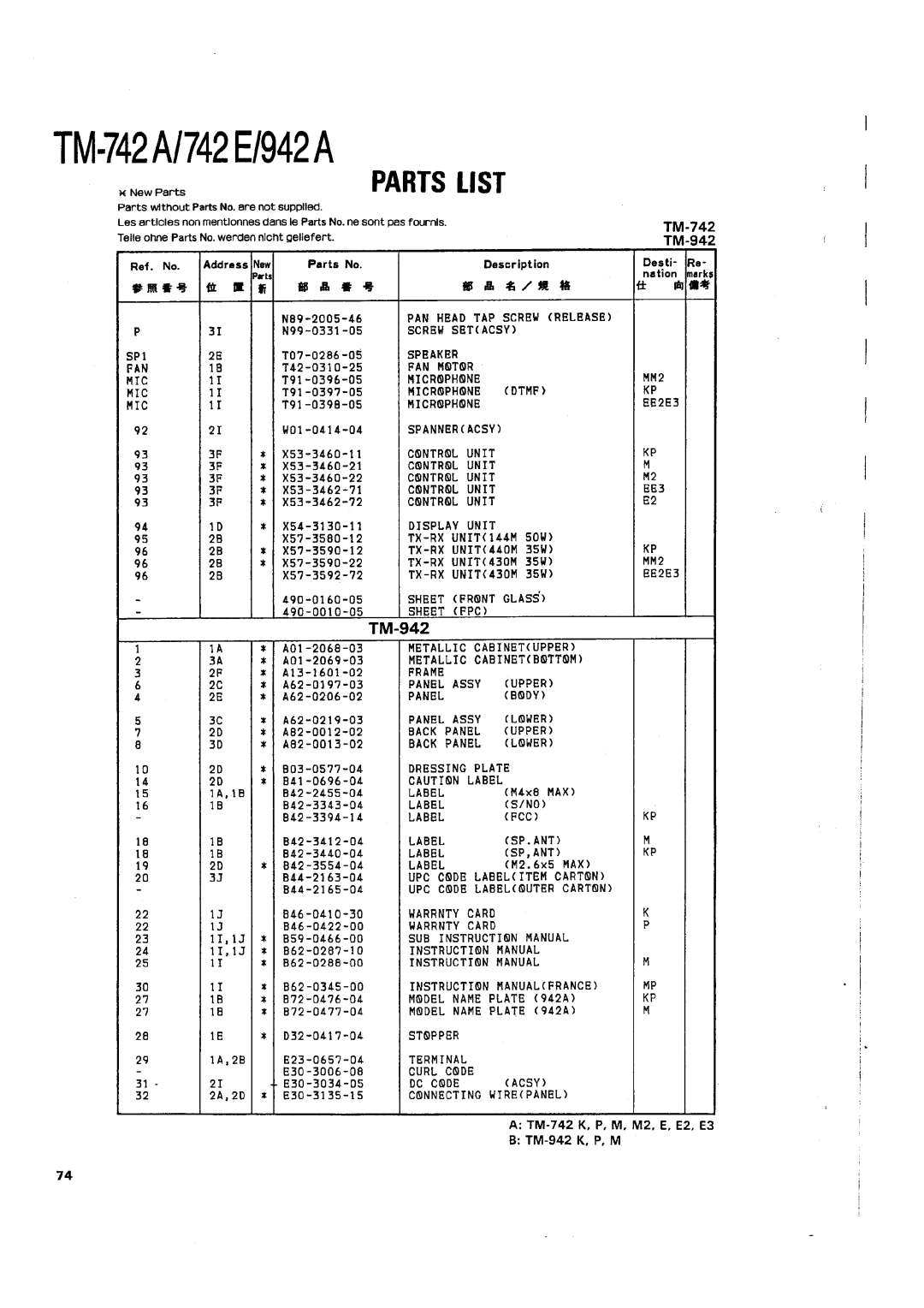 Kenwood TM-742 A/E manual 