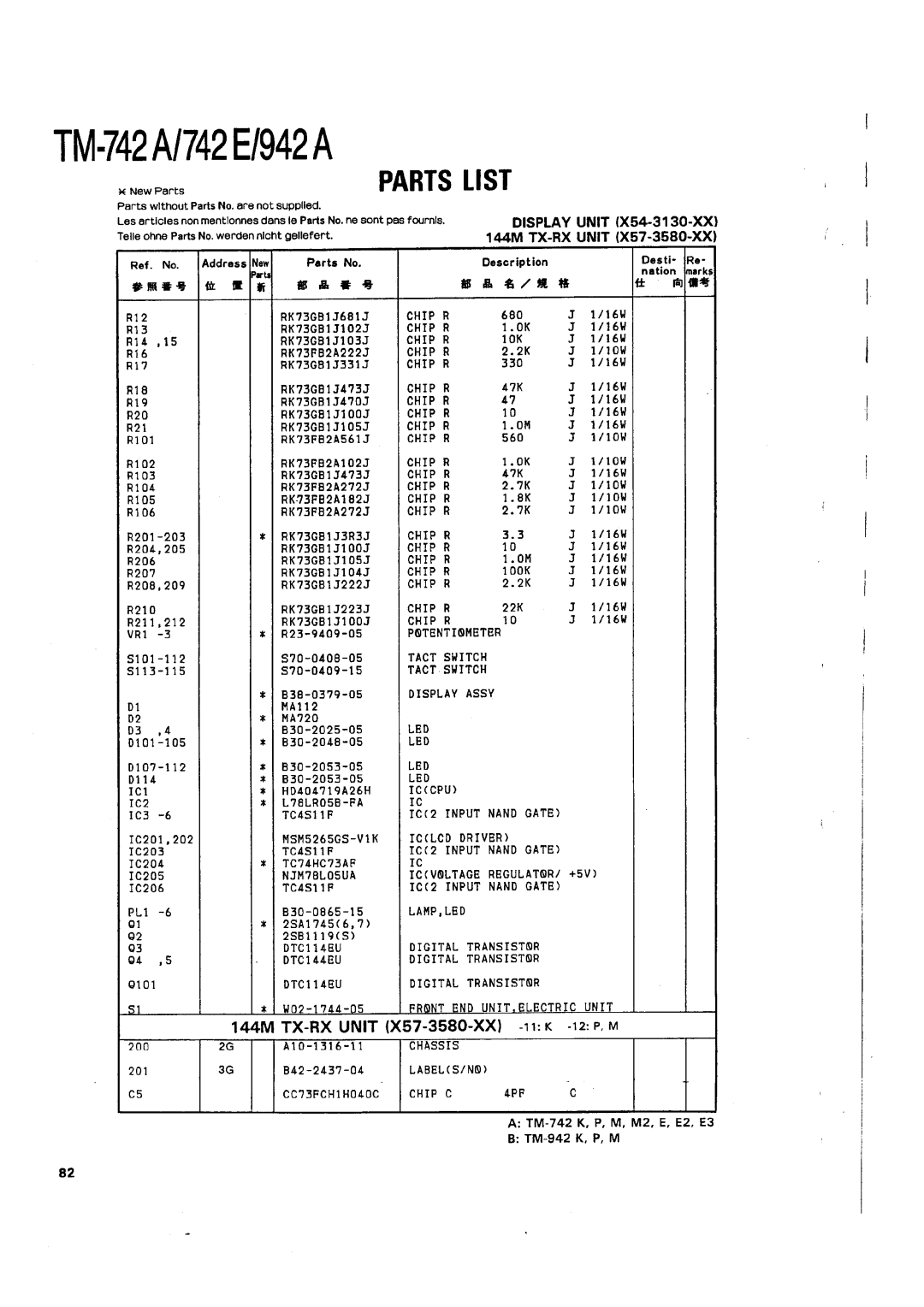 Kenwood TM-742 A/E manual 