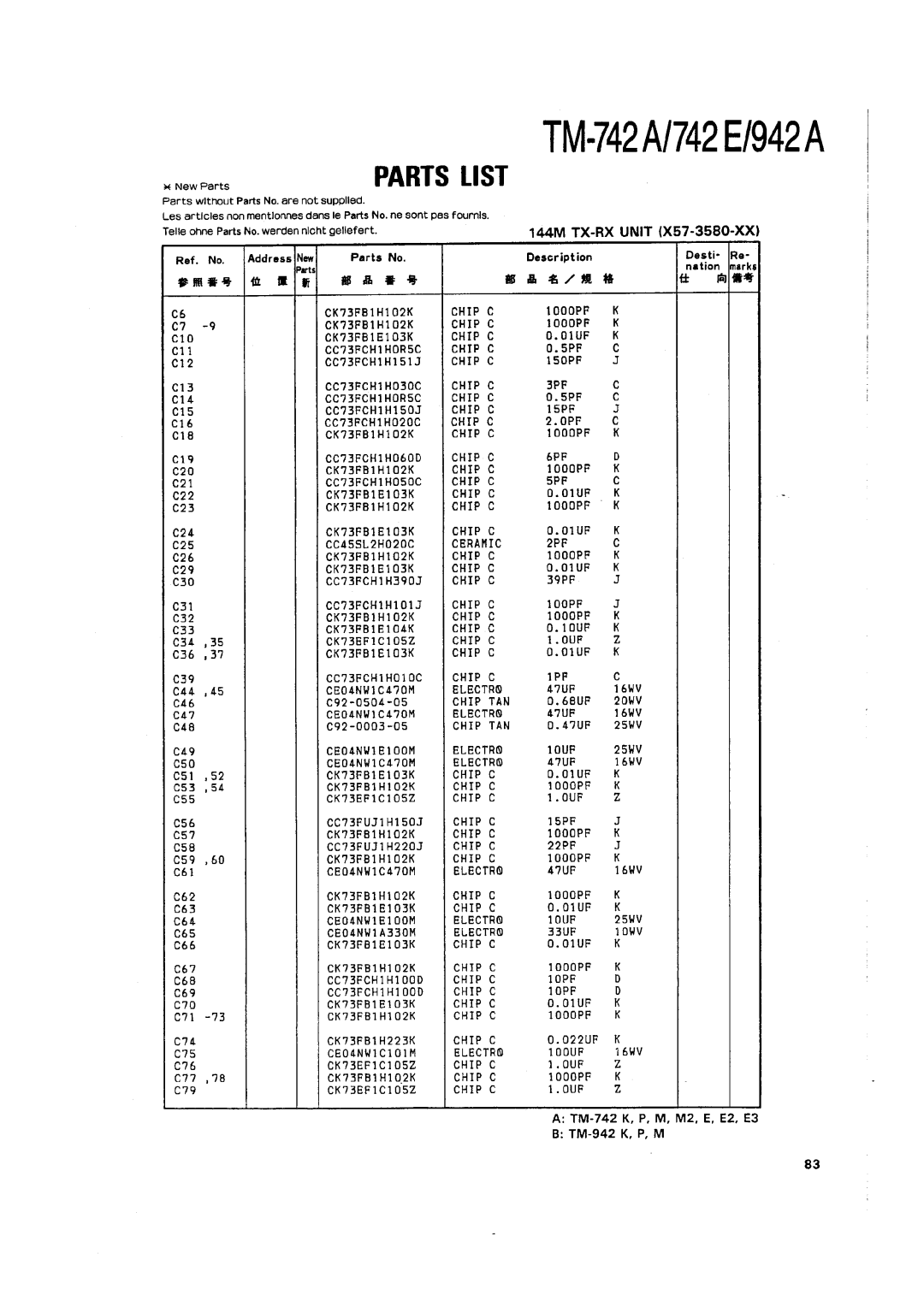 Kenwood TM-742 A/E manual 