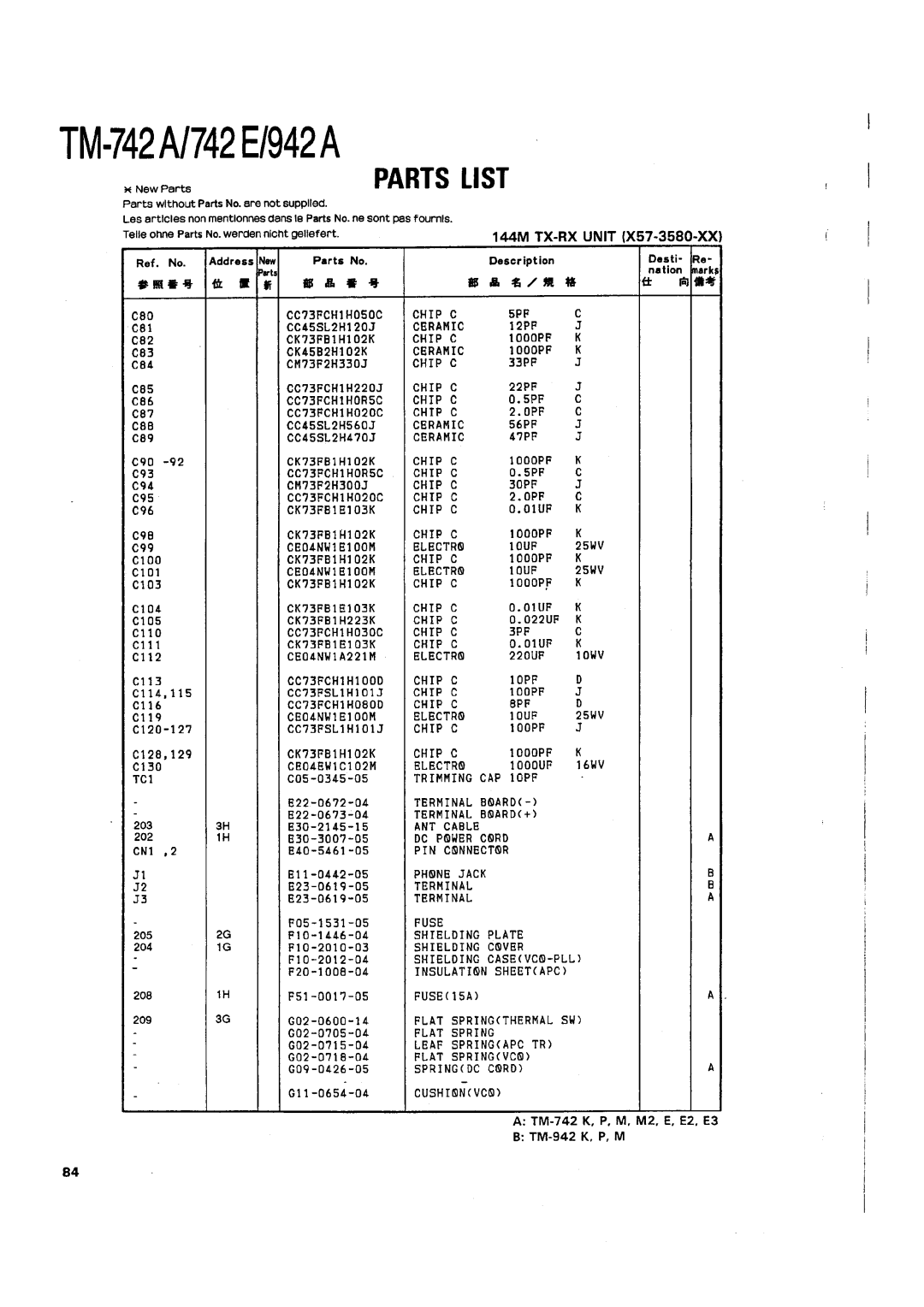 Kenwood TM-742 A/E manual 