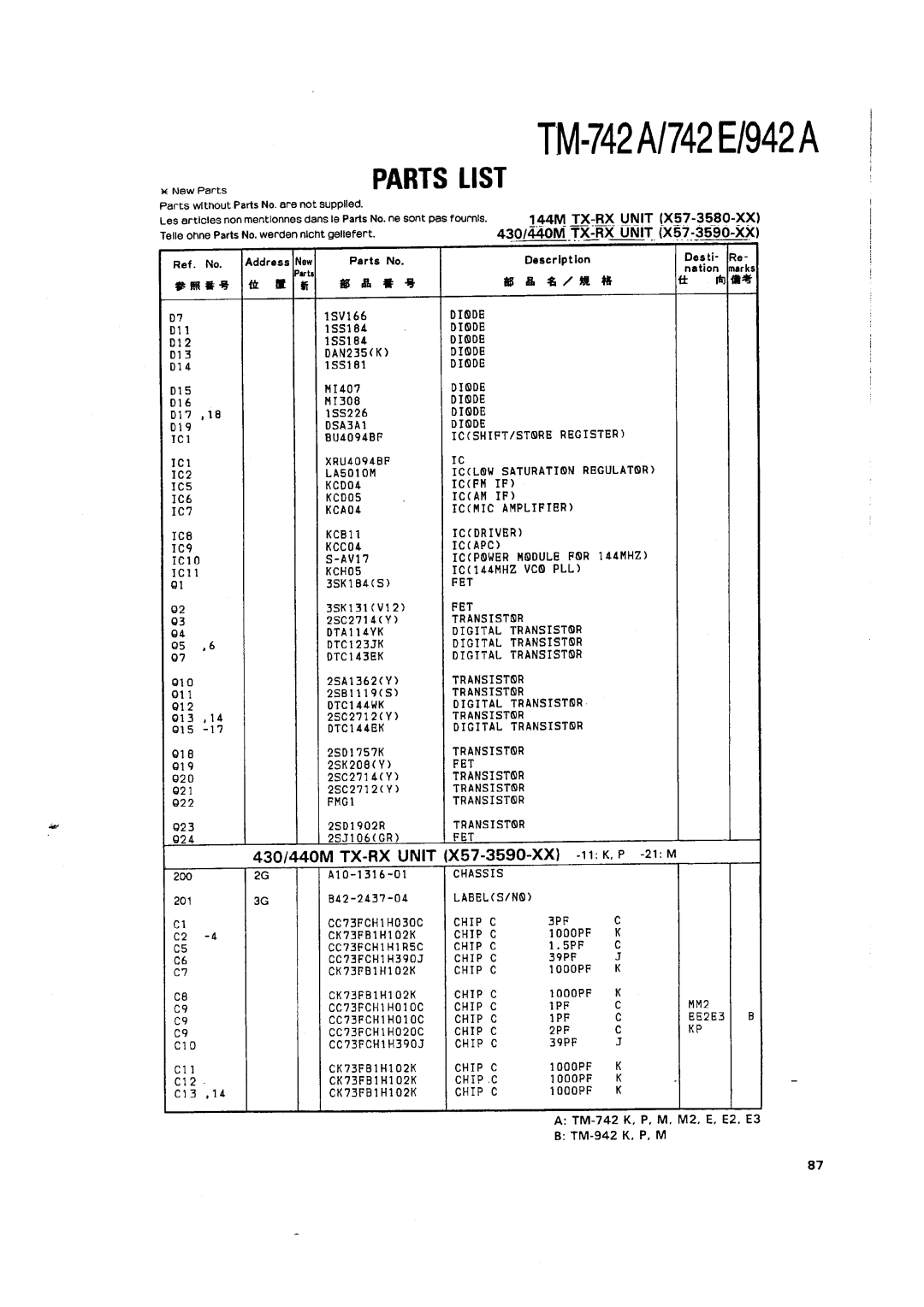 Kenwood TM-742 A/E manual 