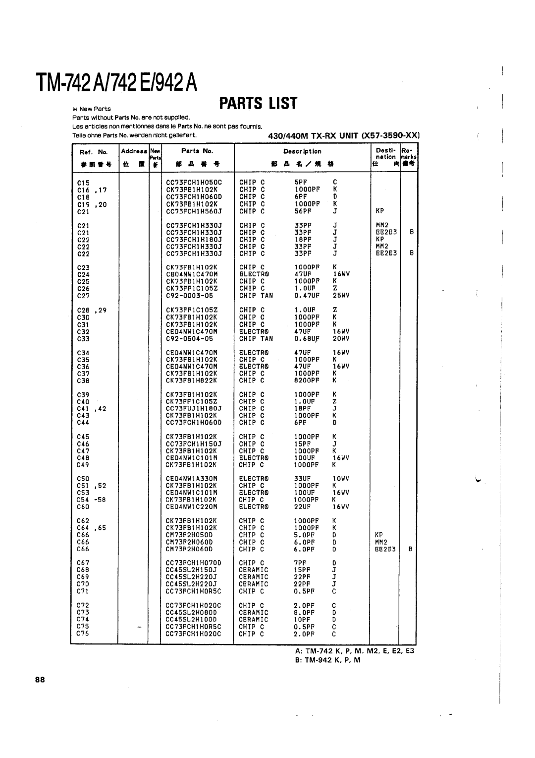 Kenwood TM-742 A/E manual 