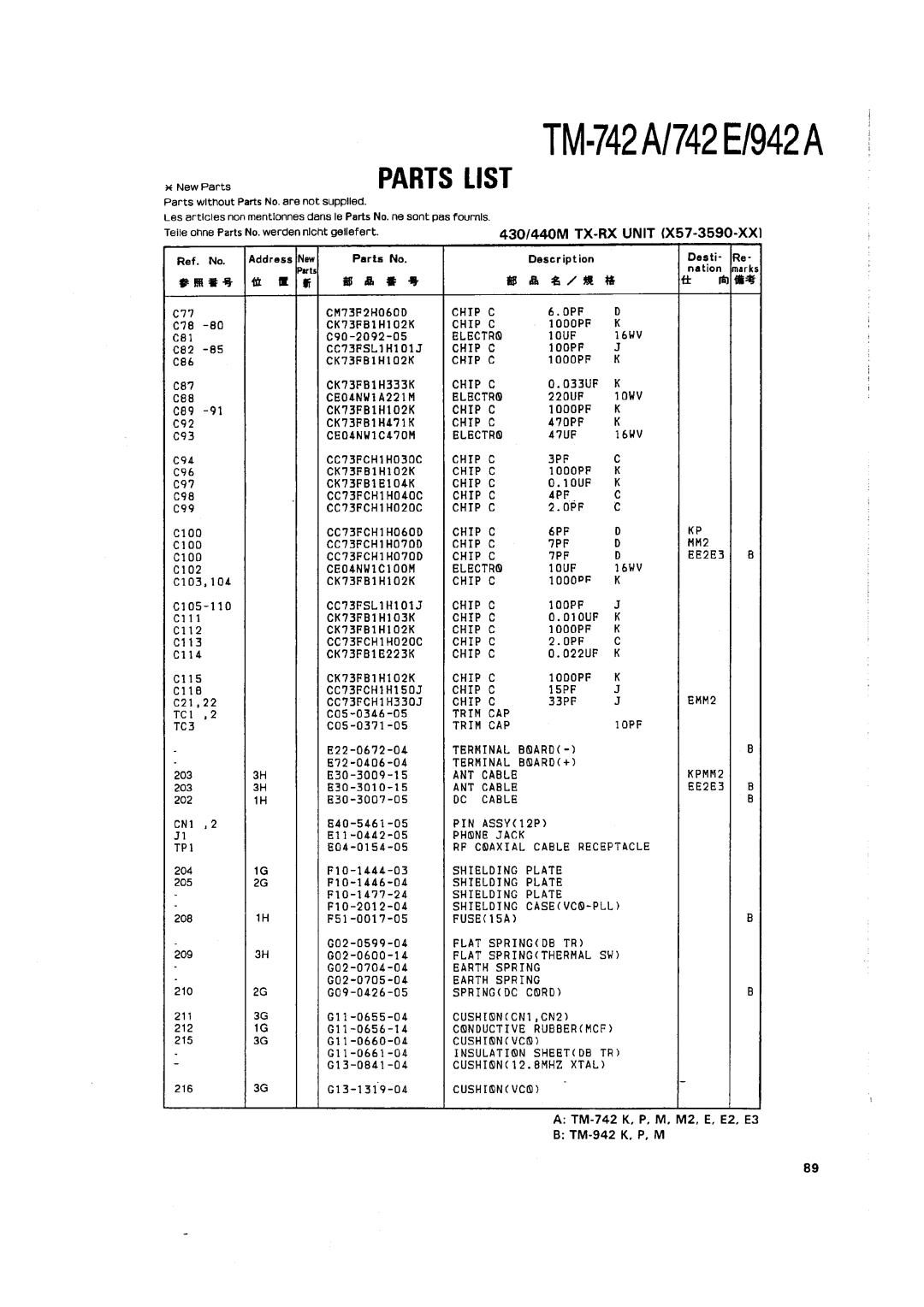 Kenwood TM-742 A/E manual 