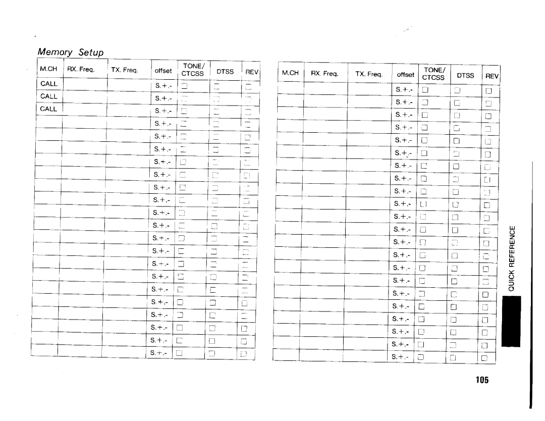 Kenwood TM-742A/E, TM-942A, TM642A manual 