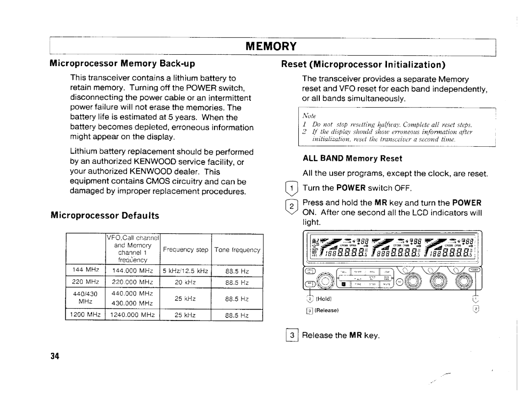 Kenwood TM-942A, TM-742A/E, TM642A manual 