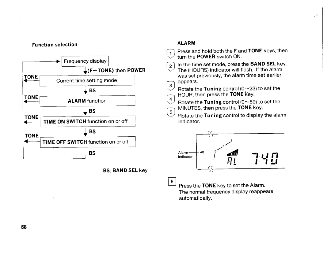 Kenwood TM-742A/E, TM-942A, TM642A manual 