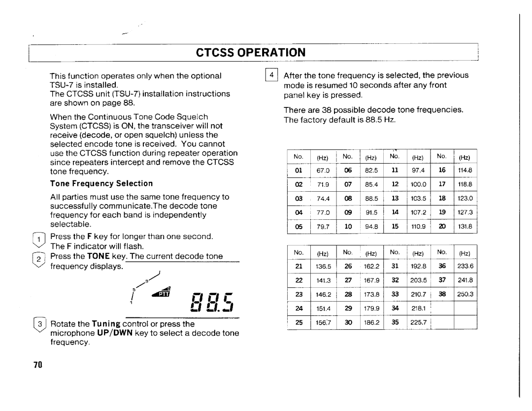 Kenwood TM-942A, TM-742A/E, TM642A manual 