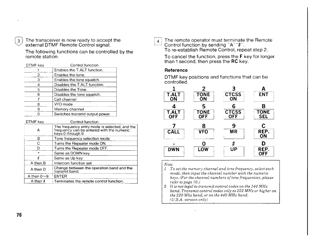 Kenwood TM-742A/E, TM-942A, TM642A manual 