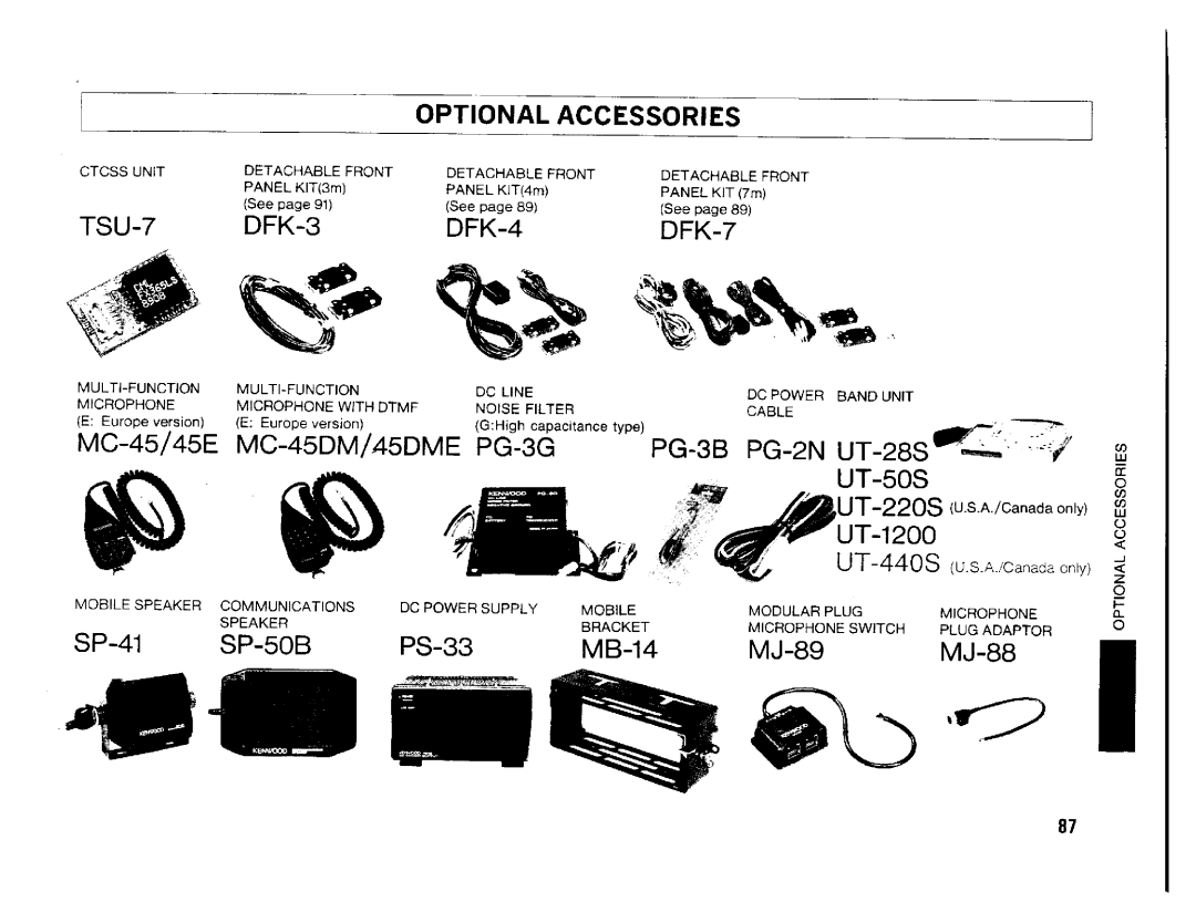 Kenwood TM642A, TM-742A/E, TM-942A manual 