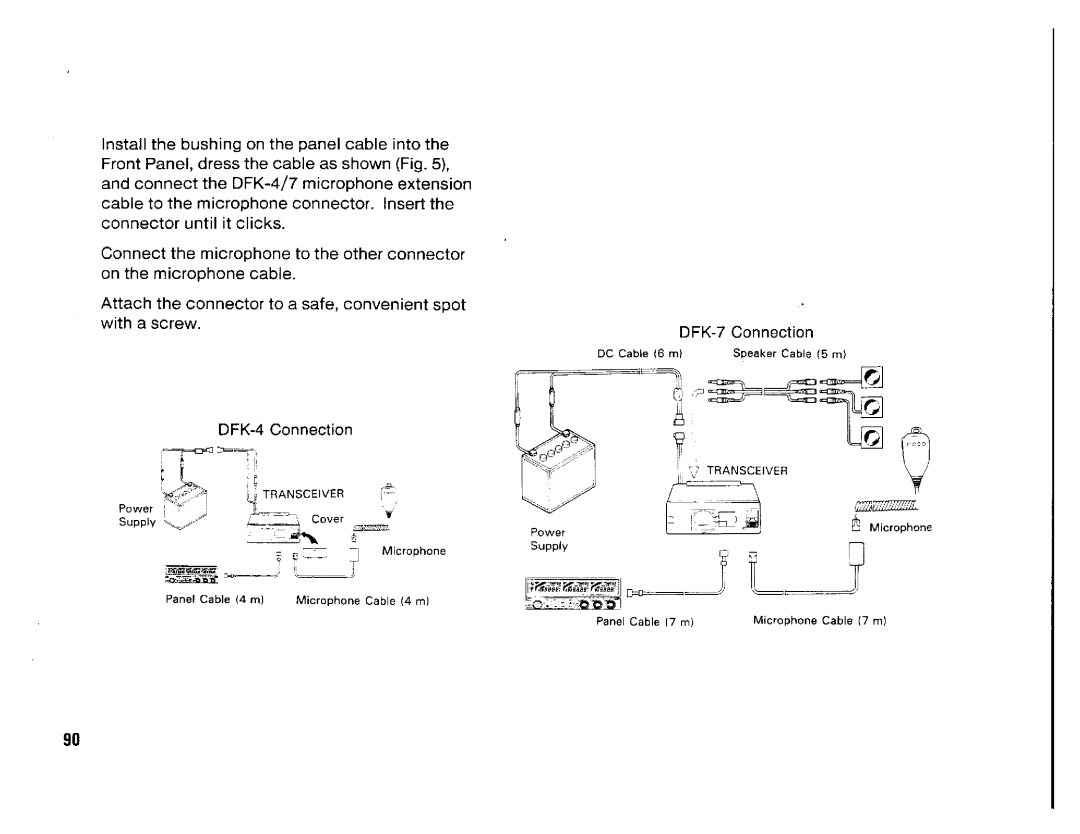 Kenwood TM-942A, TM-742A/E, TM642A manual 