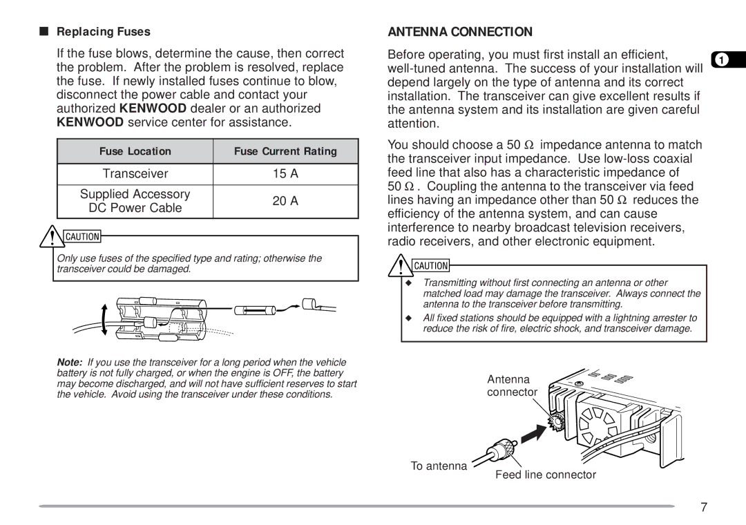 Kenwood TM-D700 E instruction manual Antenna Connection, Replacing Fuses, Fuse Location Fuse Current Rating 