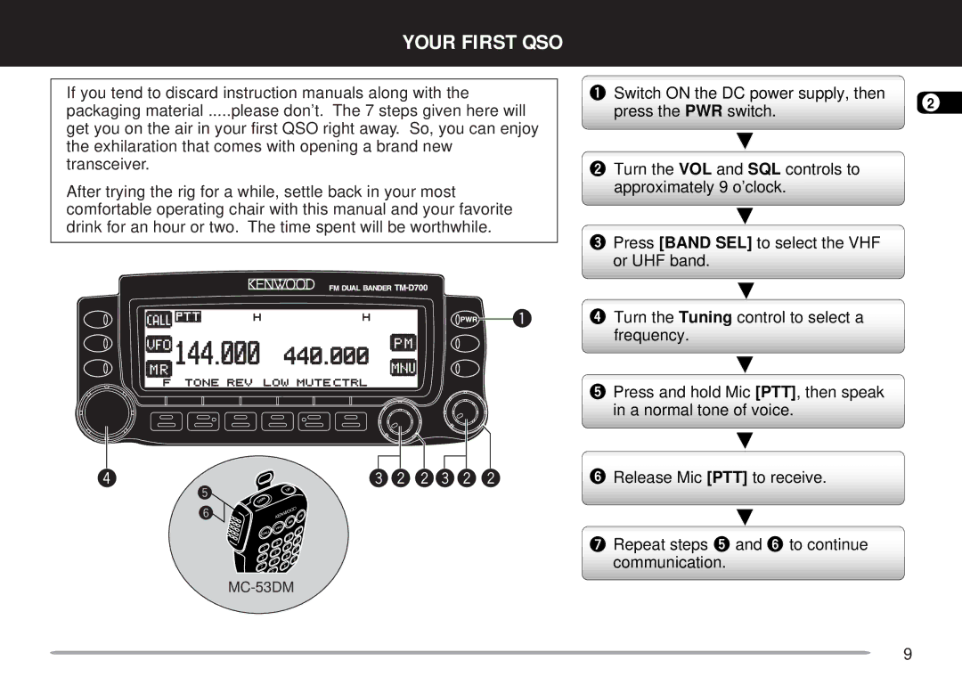 Kenwood TM-D700 E instruction manual Your First QSO, Ew wew w 