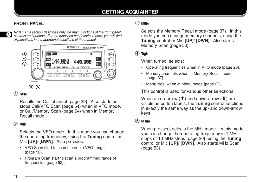 Kenwood TM-D700 E instruction manual Getting Acquainted, Front Panel 