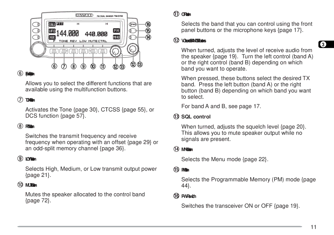 Kenwood TM-D700 E instruction manual 3SQL control 