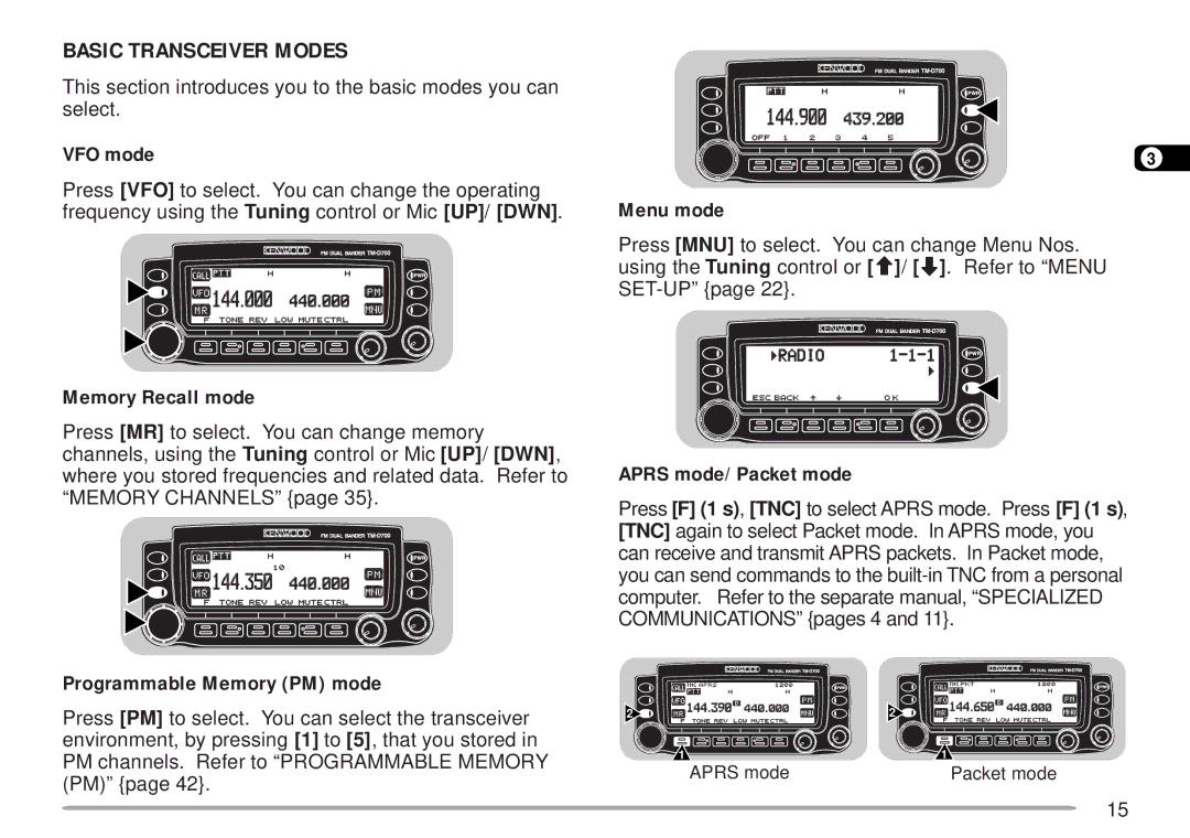 Kenwood TM-D700 E instruction manual Basic Transceiver Modes 